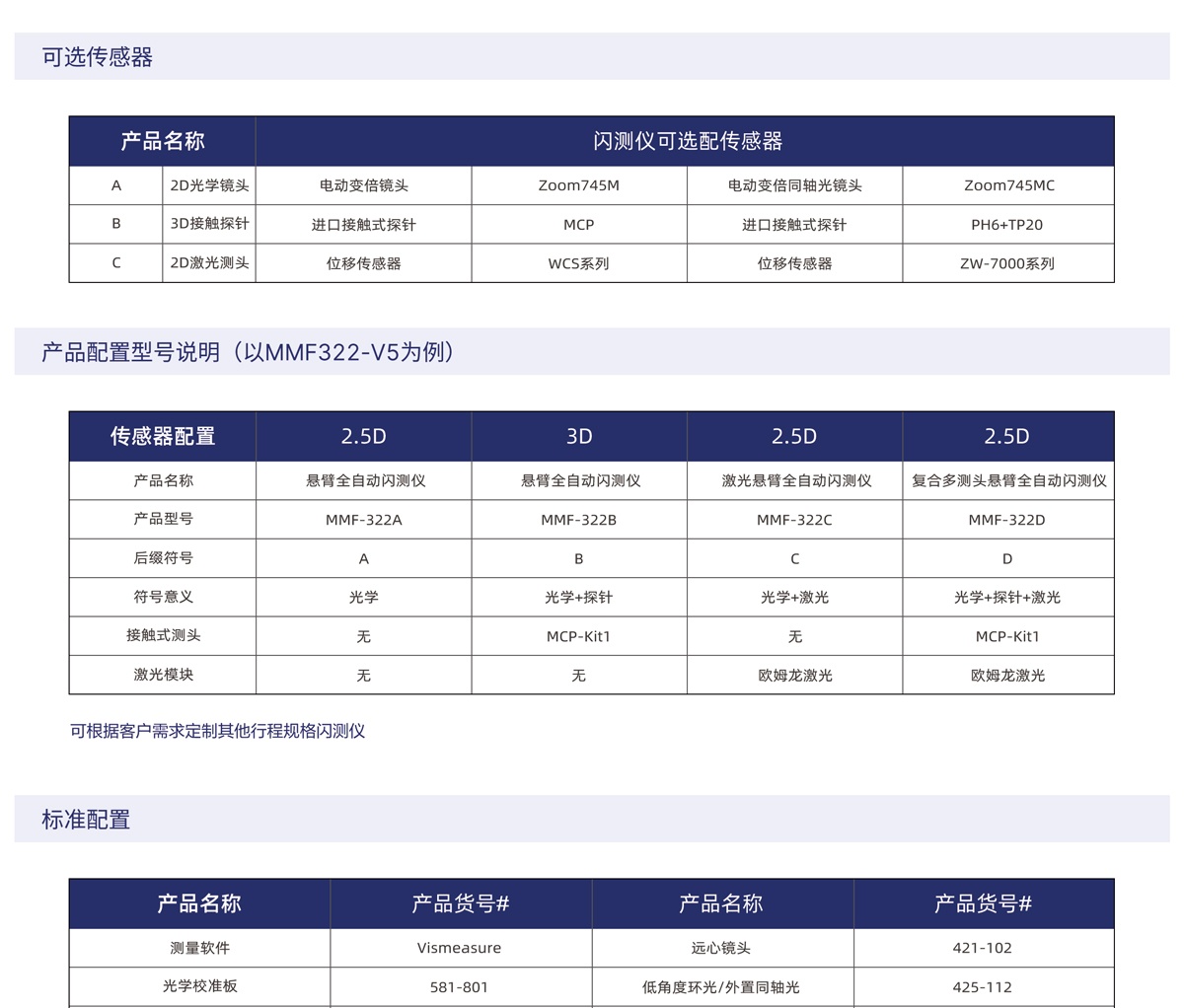 MMF-V5系列悬臂全自动闪测仪-精翌_03.jpg