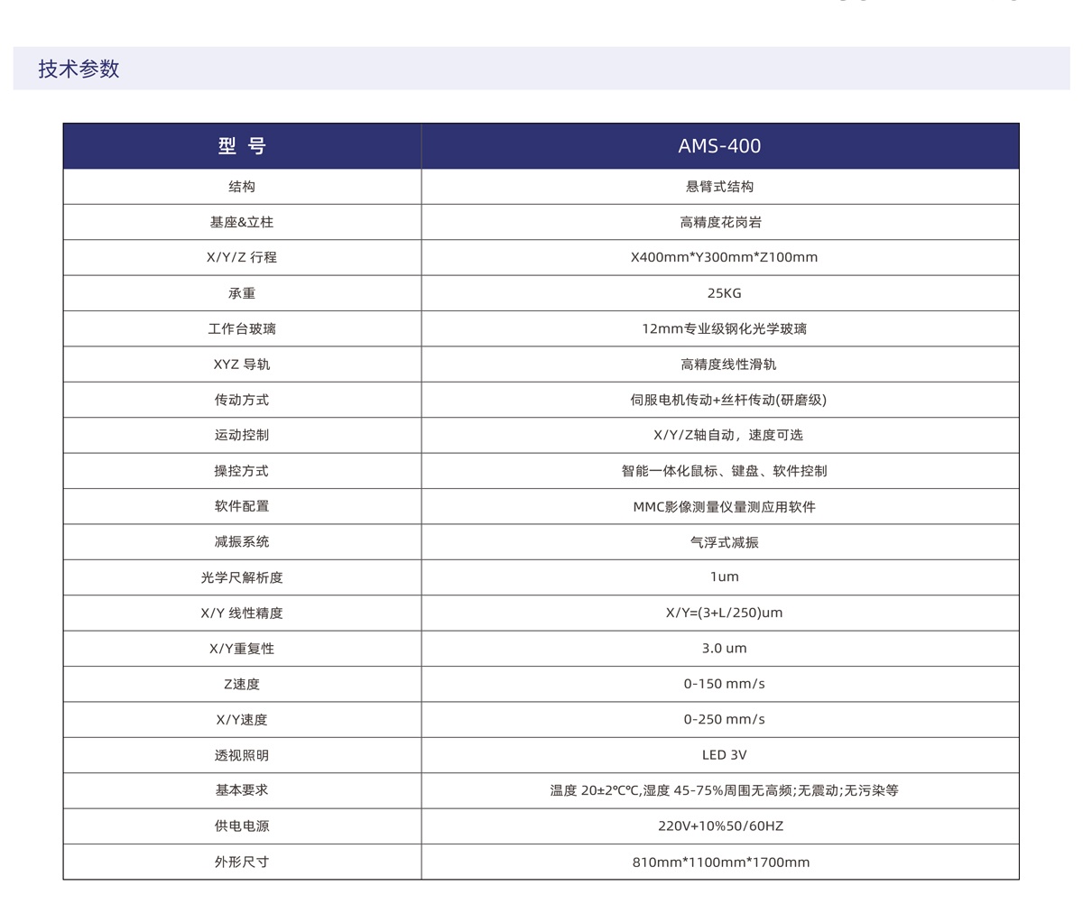 AMS-400系列自动显微镜测量仪_02.jpg