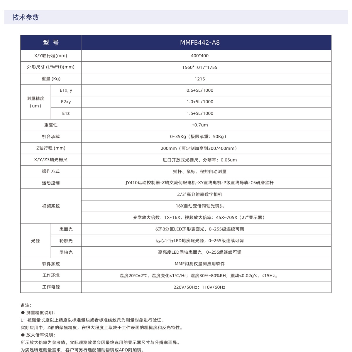 MMFB-A8系列高精固定桥式闪测仪_02.jpg