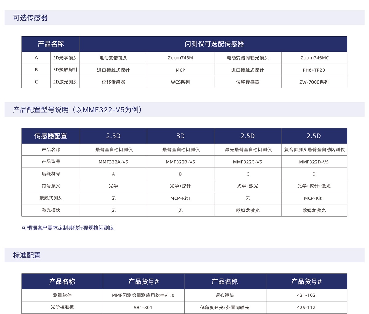 MMF-V5系列悬臂全自动闪测仪-精翌_03.jpg