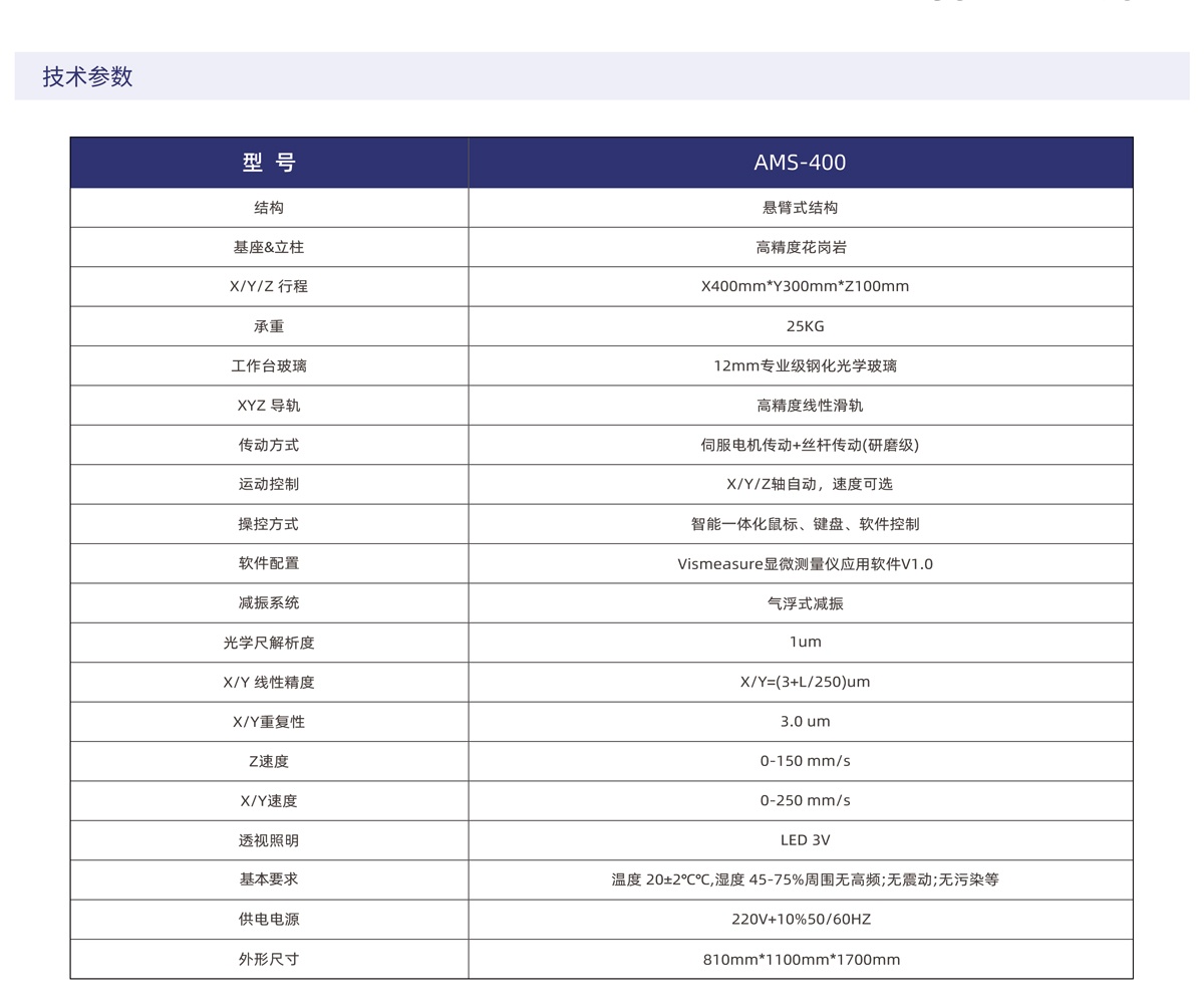 AMS-400系列自动显微镜测量仪_02.jpg